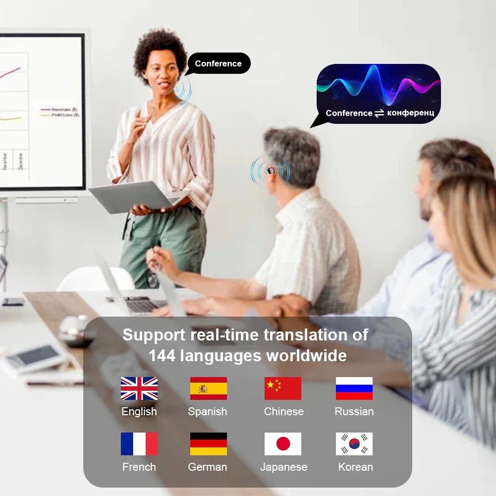 Écouteurs 3-en-1 allient traduction instantanée en 144 langues