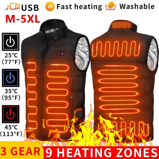 Veste chauffante